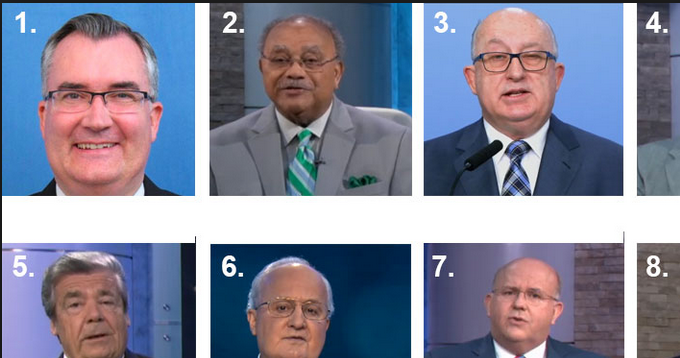 Det styrende Råd, 2019:1Kenneth Cook,2Samuel Herd,3 Geoffrey Jackson, 4Stephen Lett,5 Gerrit Loesch,6 Anthony Morris, 7Mark Sanderson,8 David Splane. Kilde: avoidJW.org